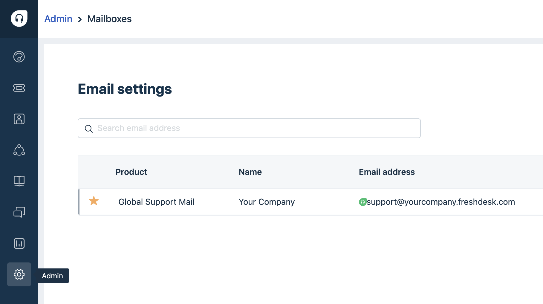 Freshdesk support email address